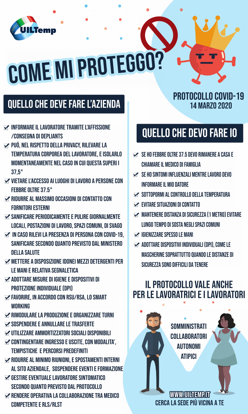 Protocollo di regolamentazione per il contrasto e il contenimento della diffusione del virus Covid-19 negli ambienti di lavoro condiviso da Uil, Cisl, Cgil, Associazioni datoriali e Governo