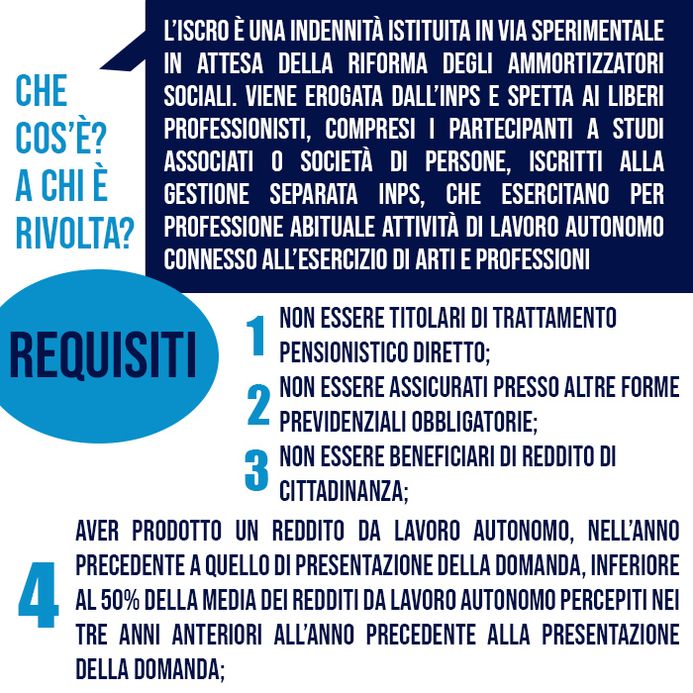 ISCRO 2