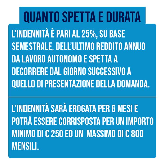 ISCRO 4